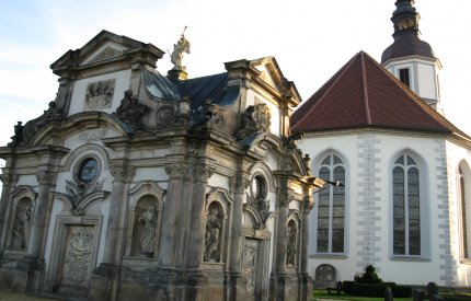 Canitz-Kyawsche Gruft in Hainewalde